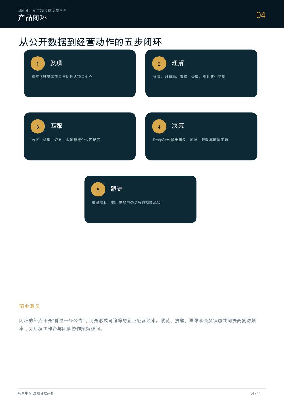 标中中从公开数据到经营动作的五步闭环