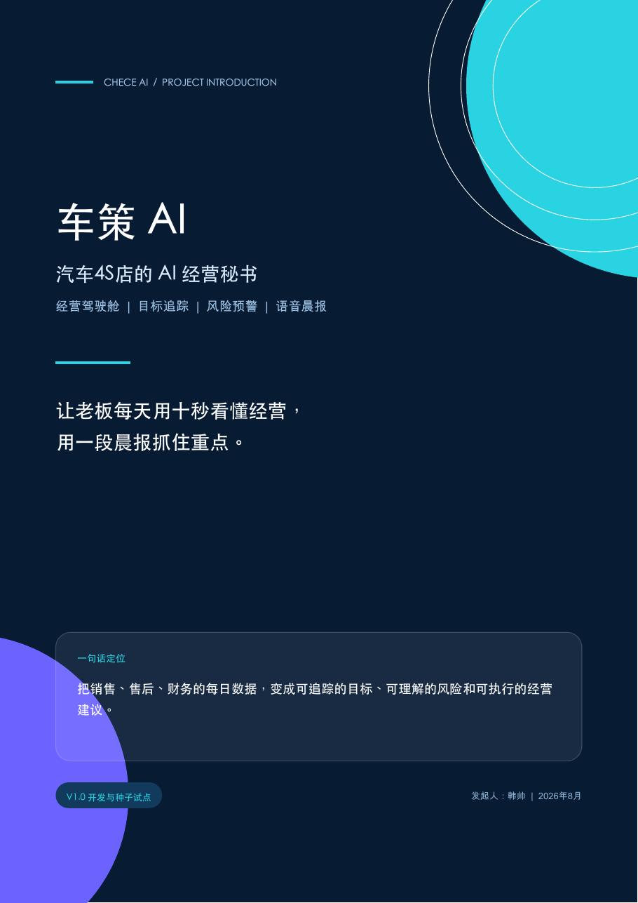 车策 AI 项目推介书封面