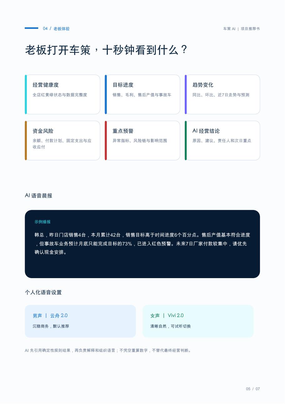 车策 AI 老板驾驶舱与 AI 经营分析